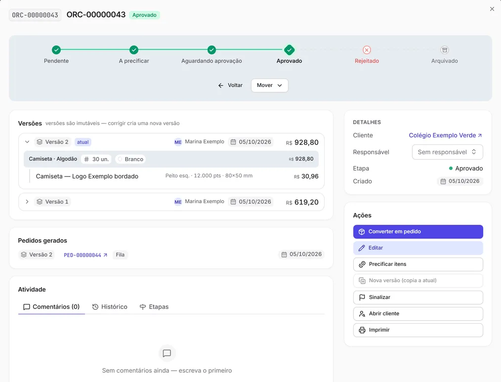 O orçamento convertido, com o bloco "Pedidos gerados" mostrando a versão 2, o pedido novo e a etapa dele.