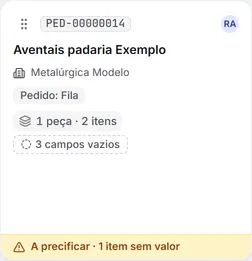 Um cartão de pedido no quadro por item, com a etapa do pedido.