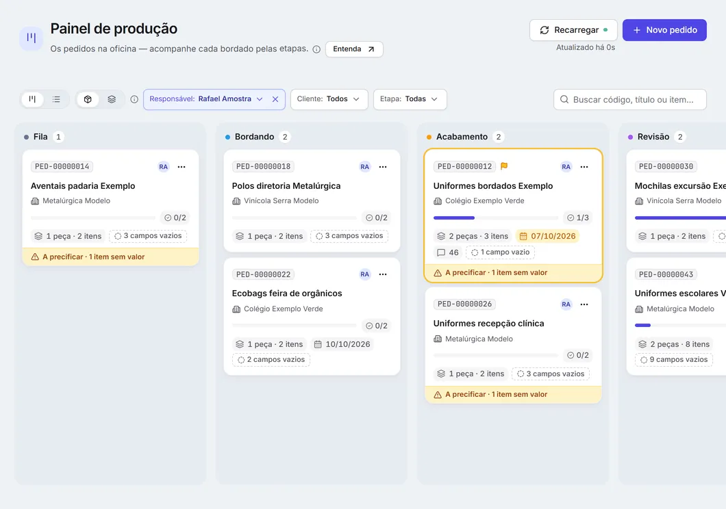 O quadro de produção por pedido, filtrado por um responsável: cada pedido num cartão, com o progresso, as peças e os itens, os campos vazios e a faixa "A precificar".
