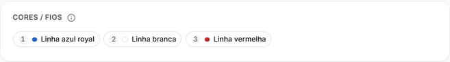 As cores de linha de um bordado, em ordem.