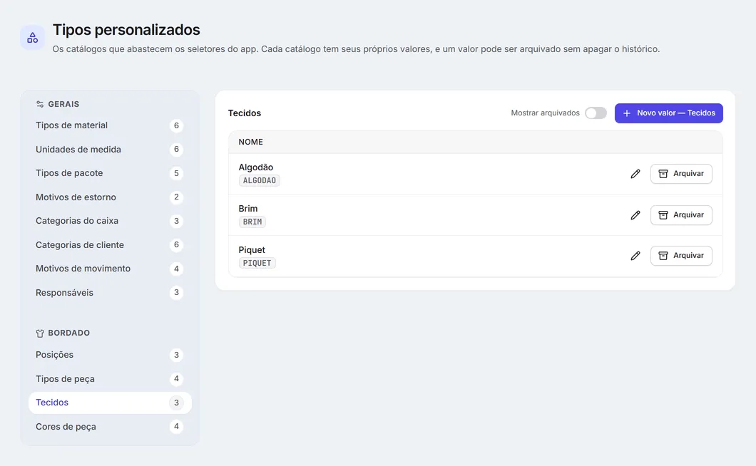 Tipos personalizados do bordado: os tecidos.