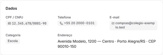 O cadastro de um cliente aberto: documento, telefone, e-mail, categoria e endereço.