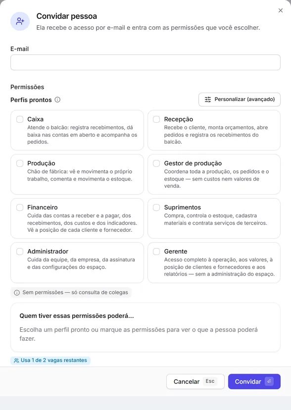 A janela "Convidar pessoa": o e-mail, as permissões com os perfis prontos e o aviso das vagas do plano.