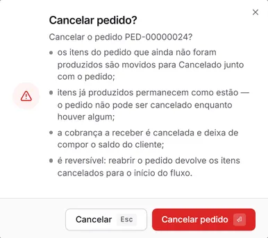 A confirmação "Cancelar pedido?", que lista o que acontece antes de cancelar.