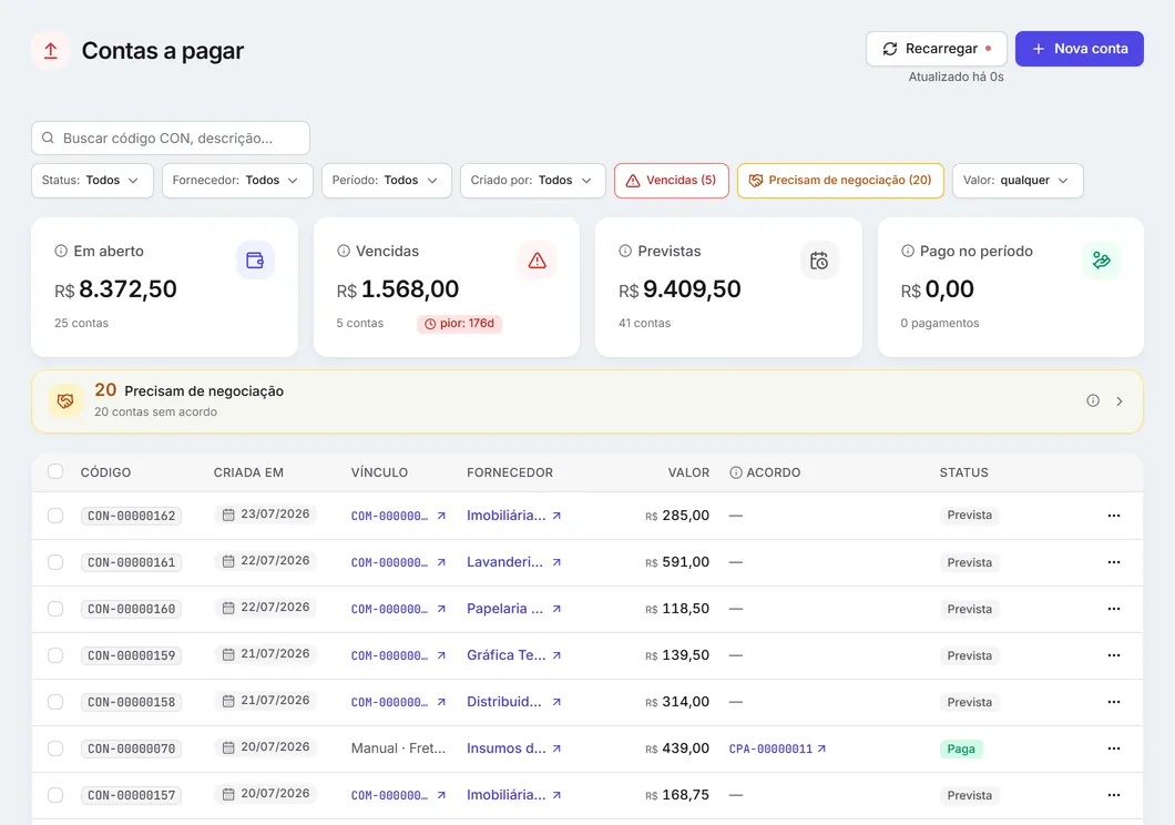 Contas a pagar: os filtros, os totais e a lista de contas.