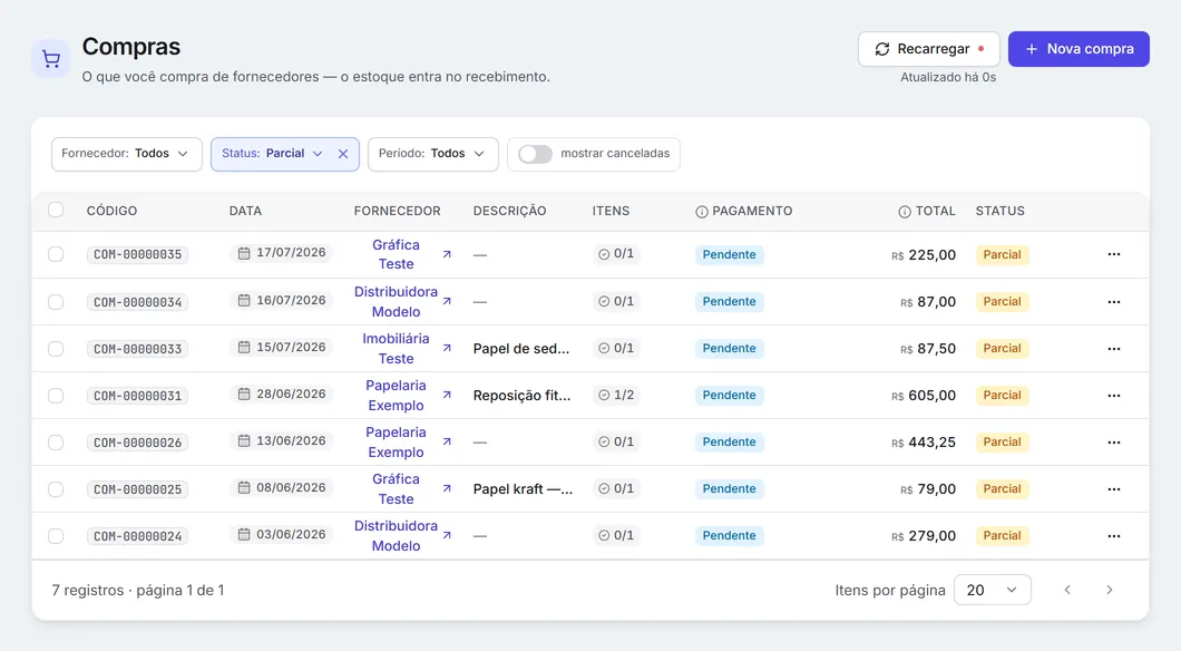 A lista de compras filtrada pelo status Parcial: os filtros por fornecedor, status e período e as compras recebidas em parte.