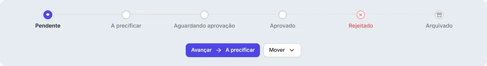 O topo de um orçamento aberto: a etapa atual, as etapas do fluxo e os botões para avançar ou mover.
