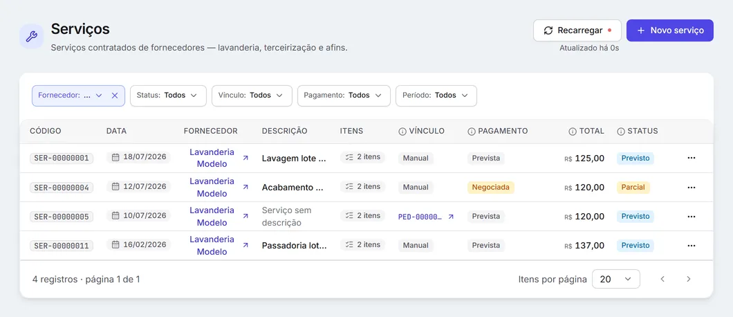 A lista de serviços terceirizados filtrada por um fornecedor: os filtros por fornecedor, status, vínculo, pagamento e período e os serviços manuais e de pedido.
