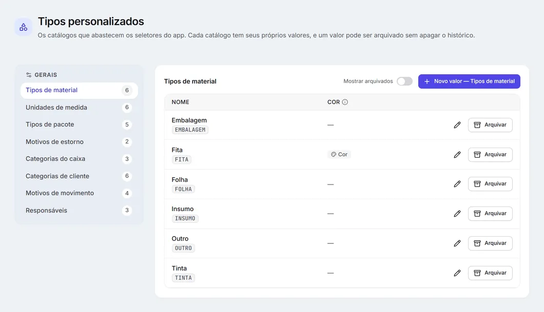 Os tipos personalizados: a lista de tipos à esquerda e os valores do tipo escolhido.