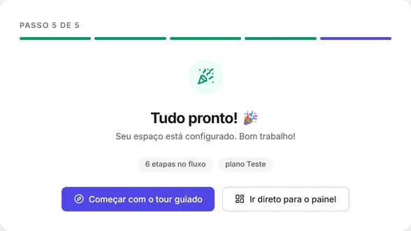 O fim do assistente, "Tudo pronto!", com o resumo e os botões para começar.