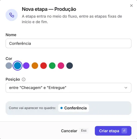 A janela "Nova etapa" do fluxo de produção com o nome, a cor e a posição escolhidos.