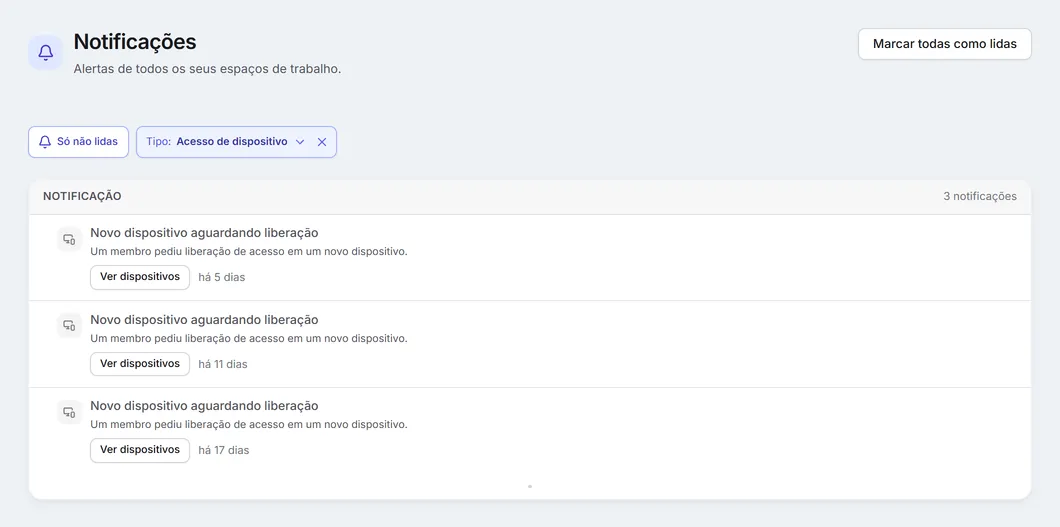 As notificações filtradas pelo tipo "Acesso de dispositivo": os avisos de novo dispositivo, cada um com o botão "Ver dispositivos".
