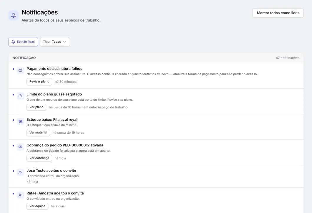 A tela de notificações: os filtros "Só não lidas" e "Tipo" e a lista de avisos.