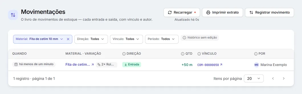 As movimentações filtradas pelo material recebido: a entrada, ligada à compra.