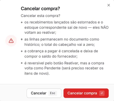 A confirmação "Cancelar compra?" com as consequências do cancelamento.