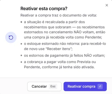 A confirmação "Reativar esta compra?" com o que volta e o que não volta.