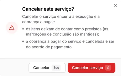 A confirmação "Cancelar este serviço?" com o que acontece com os itens e a conta a pagar.