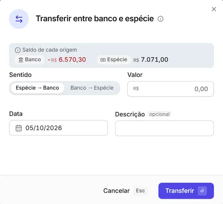 A janela "Transferir entre banco e espécie": o saldo de cada origem, o sentido, o valor, a data e a descrição.